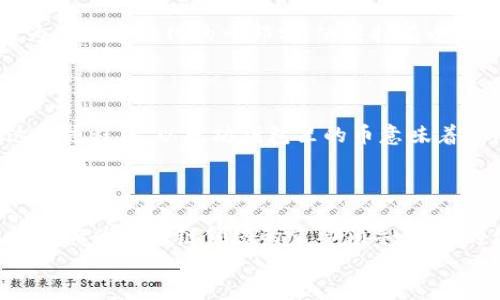 
   以太坊钱包里的币有价值：深入解析数字资产的真正意义和未来趋势  / 

关键词
 guanjianci  以太坊, 数字资产, 加密货币, 钱包安全, 投资策略  /guanjianci 

一、以太坊与数字资产的崛起

近年来，随着区块链技术的迅猛发展，数字资产逐渐走进大众的视野。而以太坊作为智能合约的开创者，不仅为开发者提供了一个近年来最为流行的平台，也让越来越多的用户开始关注以太坊钱包里的币。以太坊（Ethereum）是一个分布式计算平台，它通过智能合约的支持，使得去中心化的应用程序得以实现。这个特性赋予了以太坊在数字资产领域中无可替代的重要性。

二、以太坊钱包的重要性

在这个数字资产的世界里，一切的价值都与如何管理和存储这些资产密切相关。以太坊钱包，作为用户持有以太坊及其代币的工具，成为了每个加密货币投资者必不可少的一环。钱包的类型多种多样，可以是软件钱包、硬件钱包，或是纸钱包。每种类型都有其独特的优势与局限性。

三、以太坊币的价值

那以太坊钱包里的币究竟有多大的价值呢？这个问题的答案并不简单，因为它不仅仅取决于市场价格，也与以太坊的生态、提供的服务以及未来的发展潜力有关。以太坊平台上构建的去中心化金融（DeFi）应用、非同质化代币（NFT）、以及智能合约的不断创新，都是推动其币值上升的重要因素。

四、数字资产的投资策略

当我们拨开数字资产的迷雾，深入了解以太坊钱包里的币的真正价值时，合理的投资策略就显得极为重要。对于想要在这个领域中获得成功的投资者而言，以下几点是不可忽视的：

首先，了解市场动态至关重要。数字资产交易市场波动剧烈，时刻在变化。透彻分析和理解市场的趋势，有助于投资者做出明智决策。其次，安全性同样不可或缺。选择一个安全可靠的以太坊钱包，保护好自己的私钥，确保以太坊钱包里的币不会被盗取或丢失。这是每一位投资者必须遵循的基本原则。

五、钱包安全性分析

在保护数字资产的过程中，钱包的安全性分析至关重要。硬件钱包虽然价格相对较高，但它们的安全性普遍被认为是最强的，因为用户的私钥会存储在物理设备中，不容易受到网络攻击的威胁。而软件钱包虽然使用方便，但必须谨慎对待，了解它们的来源及安全性，确保不在不明或可疑的平台进行操作。

六、追逐未来趋势

为了保持对以太坊钱包里币的价值解析不落后于时代潮流，我们还需要积累对未来趋势的判断。例如，随着去中心化金融的兴起，许多投资者开始将资金投入到各类DeFi项目中，这些项目利用以太坊的智能合约，推动了资产流动性的提升和利率的波动。

不仅如此，NFT的流行也为以太坊带来了新的生机。作为数字艺术品的代表，NFT在收藏界引发了巨大的关注，而与之相伴的就是以太坊网络的交易毛收入增加。这无疑使得以太坊钱包里的币价值重新洗牌，成为了数字文化的一部分，使得持有以太坊的意义更加丰富。

七、情感与文化的关联

随着数字资产的快速增长，与以太坊及其钱包的关联性不仅仅局限于经济层面，更融入了情感和文化层面。例如，很多年轻人在NFT市场上追求的不单是资产增值的希望，更是对艺术和创作的认可与赞美。在这个过程中，以太坊钱包里的币意味着不仅仅是金钱的代表，更是个人价值的体现，文化身份的认同。

八、总结：未来的价值何在

总的来说，以太坊钱包里的币的价值并非易于量化，但它背后确实代表了一场数字革命。无论是现阶段的投资策略、钱包的安全性，还是长期的数字文化趋势，对每一个参与者而言都充满挑战与机遇。未来，以太坊作为区块链领域的重要领导者，必将继续推动整个数字资产市场的健康发展。与此同时，投资者在这个过程中也需要不断学习和适应，抓住每一个机会，确保以太坊钱包里的币在未来不仅具备内在的价值，更能够为持有者带来超越金钱的意义。

因此，无论是把以太坊钱包看作一种财富储藏方式，还是关注它所承载的文化和价值，清晰的认知和合理的操作都是不可或缺的，唯有此，才能在这场数字时代的浪潮中，抓住机遇，迎接未来。