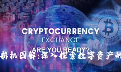 区块链钱包拆机图解：深入探索数字资产的安全和管理