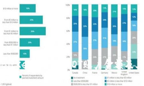 如何查看BitKeep钱包USDT账户金额及其管理技巧