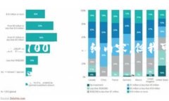 注意：​由于我的功能限制，我无法为您生成2