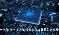 思考一个的，融入与关键词相关的流行词汇或趋