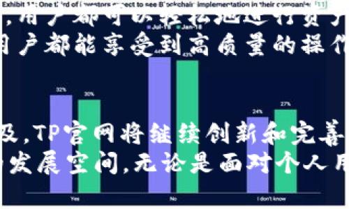 \全面解析区块链钱包TP官网：安全便捷的加密货币管理平台/\  
\guanjianci区块链, 钱包, TP官网, 加密货币, 安全性/\guanjianci  

引言  
在数字货币迅速崛起的今天，人们对如何安全有效地管理自己的资产愈加重视。区块链钱包作为存储和交易加密货币的重要工具，其安全性和便捷性直接影响用户的体验和资产安全。而TP官网，作为一个新兴的区块链钱包平台，凭借其简洁的界面、强大的功能和卓越的安全性能，吸引了众多加密货币爱好者的关注。本文将深入分析TP官网的特点、优势和使用体验，帮助读者更好地理解这一平台。  

TP官网的基本概述  
TP官网是一个专为加密货币用户打造的区块链钱包平台。它不仅支持多种主流数字货币的存储与交易，还提供了一系列便捷的功能，使用户能够安全、迅速地管理自己的数字资产。无论你是加密货币的新手，还是资深的投资者，TP官网都致力于为你提供高效、友好的服务体验。  

安全性：用户的首要考虑  
在选择区块链钱包时，安全性是用户最为关心的因素之一。TP官网在这一点上做得非常出色。首先，TP官网采用了先进的加密技术，确保用户的数据和资产在存储和传输过程中始终处于加密状态，防止被黑客攻击。其次，平台内置了双重验证功能，这一举措进一步增强了账户的安全性，用户每次登录或进行交易时，都需要通过手机验证，这样即便有人获得了密码，也无法轻易操作。  
此外，TP官网还定期进行安全审计，并对系统进行升级，以防止安全漏洞的出现。这些举措共同保障了用户资产的安全，提升了用户的信任度。  

多种货币支持：满足不同用户需求  
TP官网支持多种主流的数字货币，如比特币（BTC）、以太坊（ETH）、莱特币（LTC）等，这使得用户可以在一个平台上方便地管理多种资产，而无需在不同钱包之间来回转移。对于投资者来说，这样的多币种支持无疑简化了资产管理的流程，提高了交易的便捷性。  
更值得一提的是，TP官网还不断更新支持新的加密货币，以紧跟市场的发展潮流，确保用户能够及时投资新兴资产。同时，官网内的实时行情更新功能，帮助用户掌握最新的市场动态，从而做出更加明智的投资决策。  

用户体验：简洁与功能并重  
TP官网的设计初衷就是为用户提供一个简单易用的管理界面。无论是新手还是有经验的老手，都能快速上手。此外，平台的操作流程也非常简洁，从注册、登录，再到充值、提现，每一步都有详细的提示，避免用户在操作过程中产生疑惑。  
TP官网还设有客户支持系统，用户可以通过在线客服快速解决遇到的问题，这对新手用户尤为重要。客服团队响应迅速，给予用户耐心的指导，即便在关键时刻，也能让用户保持冷静，妥善处理问题。  

特色功能：提升用户价值体验  
除了基本的钱包功能，TP官网还推出了一些特色功能，极大提升了用户的使用乐趣。例如，用户可以通过平台中的教育模块了解加密货币相关知识，增加自身的投资素养和市场敏感度。并且，定期举办的在线讲座和研讨会，帮助用户更好地把握行业动态与趋势。  
此外，TP平台官网还推出了奖励机制，鼓励用户进行交易和资产管理。通过参与平台的活动，用户可以赚取一定的奖励积分，这些积分不仅可以在平台内兑换奖励，还可以用于未来的交易手续费抵扣。这种方式有效提高了用户的活跃度，同时也增强了用户与平台之间的联系。  

兼容性与灵活性：多平台支持  
在这个移动互联网高速发展的时代，TP官网充分考虑到了用户的便捷需求，提供了多种平台的支持。用户可以通过网页端访问，也可以下载手机应用程序，无论是在电脑上，还是在手机上，用户都可以轻松地进行资产管理和交易。  
这种灵活性使得用户即便在出行、工作时，也能及时关注自己的数字资产，避免错过潜在的投资机会。而且，TP官网的应用程序支持各种操作系统，用户无需担心兼容性的问题，确保每位用户都能享受到高质量的操作体验。  

总结：TP官网的发展前景与展望  
总的来说，TP官网凭借其高水平的安全性、多样的货币支持、简单友好的用户体验以及丰富的特色功能，已经在区块链钱包领域占领了一席之地。随着区块链技术的发展和加密货币的普及，TP官网将继续创新和完善，为用户提供更优质的服务。  
未来，TP官网可能会考虑引入更多的创新技术，如人工智能（AI）和大数据分析，以提升用户体验和交易效率。同时，随着全球对加密货币的重视，TP官网在国际市场的拓展上也有着广阔的发展空间。无论是面对个人用户，还是机构用户，TP官网都将继续以安全、快捷的理念为基础，为用户提供一流的区块链钱包服务。  