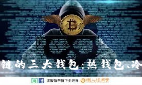 深入了解区块链的三大钱包：热钱包、冷钱包与纸钱包