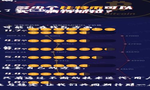 baotiTP钱包USDT不到账？全面解析及解决方案/baoti
TP钱包, USDT, 加密货币, 钱包问题, 解决方案/guanjianci

引言：加密货币世界的挑战
在近年来，随着加密货币的崛起，越来越多的人开始使用数字钱包进行交易。TP钱包作为一种跨平台的数字资产钱包，受到许多用户的欢迎。然而，很多用户在使用过程中会遇到各种问题，其中之一便是USDT（Tether）的到账延迟。本文将深入解析TP钱包USDT不到账的原因、影响及解决方案，帮助用户更好地管理和使用他们的数字资产。

一、TP钱包简介
TP钱包是一款支持多种数字货币的手机钱包，用户可以方便地进行加密货币的存储、转账和交易。它的安全性、便捷性吸引了大量用户，而USDT作为一种稳定币，常常作为交易中的媒介。然而，因市场波动、网络拥堵等多种因素，USDT的交易并不总是顺利，到账延迟成为了许多用户的担忧。

二、USDT到账延迟的主要原因

h41. 网络拥堵/h4
在加密货币交易高峰期，交易网络可能会出现拥堵的现象。例如，当市场出现大幅波动时，大量用户同时发起交易，会导致USDT的转账处理速度大幅降低。这种情况下，交易确认时间可能会延长，进而影响到账时间。

h42. 交易手续费不足/h4
用户在发送USDT时，通常需要设置交易手续费。手续费越高，优先级越高，处理速度越快。如果手续费设置过低，交易可能会被延迟处理，甚至在极端情况下被网络拒绝。用户需要根据网络情况，合理设置手续费。

h43. 钱包软件的故障/h4
TP钱包本身可能会发生技术故障或bug，影响USDT的到账。例如，钱包版本过旧、服务器维护等情况，都会导致用户无法及时看到到账信息。建议用户定期更新TP钱包，并注意官方发布的公告。

h44. 服务商问题/h4
有时，USDT的转账需要经过第三方服务商进行确认。如果这些服务商出现故障或网络问题，可能也会导致交易延迟。因此，在使用TP钱包时，不仅要关注钱包本身，也要注意交易所或交易的服务商的状态。

h45. 区块链技术特性/h4
区块链技术的去中心化特性，意味着交易的确认不仅仅依赖于钱包和服务商。每一笔交易都需要在区块链上得到验证，这个过程受节点数量、网络状态等因素的影响。如果网络状态不佳，确认可能会变得缓慢。

三、USDT到账延迟的影响
h41. 用户信心受损/h4
当用户遇到USDT转账延迟的情况，往往会产生不安和焦虑情绪，甚至影响他们对TP钱包和加密货币的信任。这种信任的流失可能会影响长期用户的粘性，甚至导致他们选择其他数字钱包。

h42. 交易机会的错失/h4
在加密货币市场，机会稍纵即逝。如果USDT的到账延迟，用户可能无法及时完成交易，就会因此失去投资机会。这对活跃的交易者而言，尤其具有很大的影响。

h43. 金融安全隐患/h4
如果持续出现到账延迟，用户可能会担心收到诈骗或追逐错误地址的风险。他们对安全性的担忧，可能导致他们对TP钱包中资金的留存感到不安，并降低了整个钱包的使用率。

四、解决方案：如何应对USDT到账延迟

h41. 检查网络状态/h4
首先，用户在遇到USDT到账延迟时，首先应检查网络状态。建议访问区块链浏览器，查看所发交易的状态。如果交易已经被确认但仍未到账，这意味着问题可能出在钱包方面。

h42. 增加交易手续费/h4
在进行USDT转账时，务必设置足够的交易手续费，这样可以提高交易被确认的优先级，减少延迟风险。如果发现网络拥堵，用户可以考虑适度增加手续费。

h43. 更新软件版本/h4
定期检查TP钱包的软件更新，并及时更新到最新版本，确保使用最新的安全和功能性修复。技术团队经常会在更新中修复已知问题，更新后通常能改善性能。

h44. 联系客服支持/h4
如果USDT到账延迟长时间未解决，建议及时联系TP钱包的客服支持，反馈问题并寻求帮助。良好的客服支持能够及时解决用户面临的疑问和障碍。

h45. 考虑其他钱包或服务商/h4
面对频繁的到账延迟问题，用户可以考虑使用其他钱包或交易所服务。市面上有许多稳定的、口碑良好的钱包提供相似的功能，用户可以根据需求选择更适合自己的方案。

五、总结：安全与信任的重建
在数字资产管理中，用户的安全与信任是至关重要的。我们面临的到账延迟问题不仅是对平台技术的挑战，同时要求钱包运营者的责任感和用户的耐心。只有通过不断的技术迭代、用户教育和及时的信息反馈，才能共同打造一个健康且可靠的加密货币交易环境。

希望本文能帮助TP钱包USDT到账延迟的原因，并提供实用的解决方案，从而增强他们的使用体验。随着技术的发展，未来数字资产的管理会变得更加高效与稳定，让我们共同期待那一天的到来！