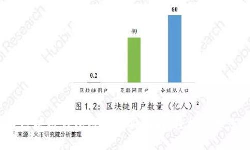 2023年最佳区块链钱包账户购买指南：轻松管理您的加密资产