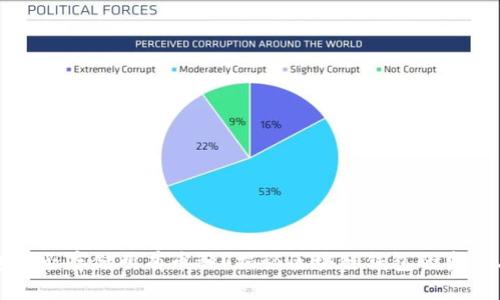 区块链钱包能否存储所有币种？揭秘区块链钱包的奥秘与未来趋势