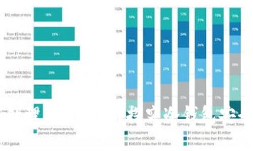 冷钱包中的USDT如何处理丢失问题？探究冷钱包安全性与资产保护新趋势