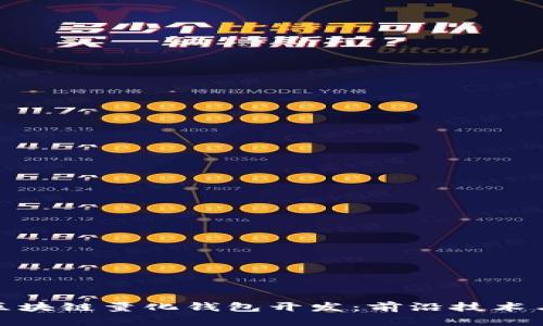 全面解析区块链量化钱包开发：前沿技术与未来趋势