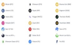 如何轻松快捷地将比特币充值到你的钱包？