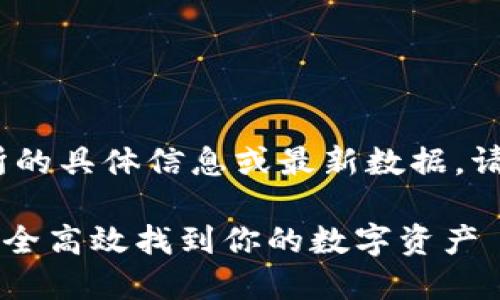 注意：由于我是AI模型，无法直接提供交易所的具体信息或最新数据，请查阅官方网站或相关资料以获取最新信息。

ZT交易所比特币钱包地址查询指南：如何安全高效找到你的数字资产