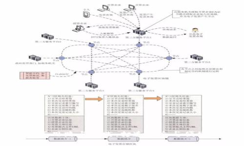 区块链钱包管理的全面思路与实践：打造安全与便捷的数字资产管理方案