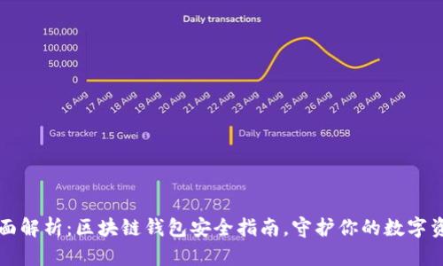 全面解析：区块链钱包安全指南，守护你的数字资产