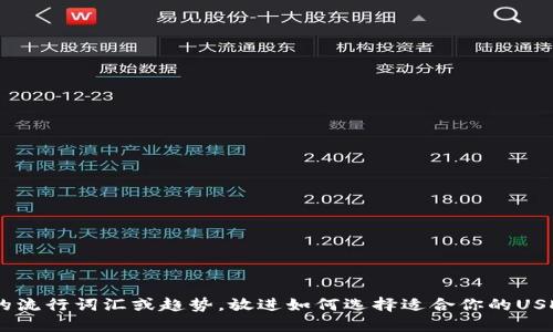 思考一个的，融入与关键词相关的流行词汇或趋势，放进如何选择适合你的USDT钱包APP：未来趋势与最佳选择