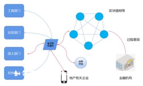 如何在TP钱包中提现USDT：完整指南