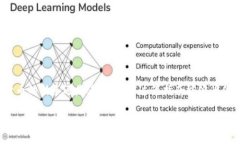 比特币钱包怎样转到火币网？全面指南与实用技