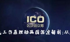 区块链钱包工作原理动画图深度解析：从基础到