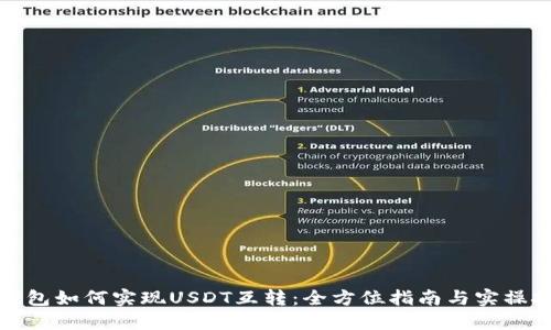 TP钱包如何实现USDT互转：全方位指南与实操技巧