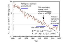 比特币钱包转账到OKex的时间揭秘：你需要知道的