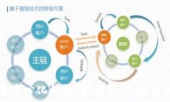   区块链去中心化钱包：安全性、价格与选择指南