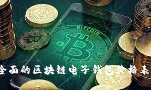 2023年最全面的区块链电子钱包价格表与选择指南