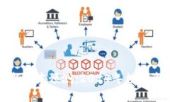 以太坊钱包最新版本预测：2024年数字资产管理新