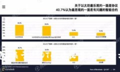 BTOK钱包：关于USDT的接收与使用，全方位解读