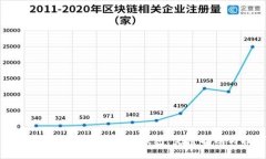 如何安全下载以太坊冷钱包：完整指南与技巧
