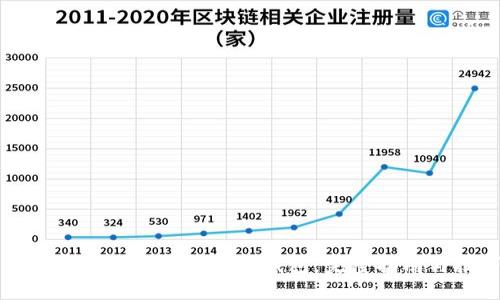 如何安全下载以太坊冷钱包：完整指南与技巧