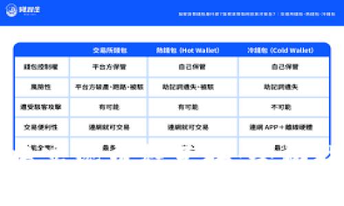 如何在TP钱包中实现币种互换：全面指南与实用技巧