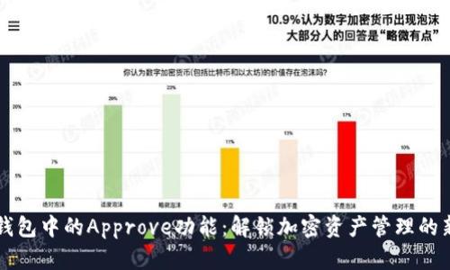 : TP钱包中的Approve功能：解锁加密资产管理的新视角