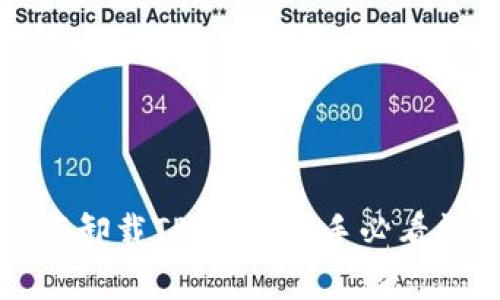 如何彻底卸载TP钱包：新手必看详细指南
