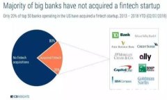   在TP钱包中如何高效挖掘TRX币？探索区块链财富