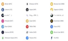 tp钱包可以冲币吗是一个热门问题，许多加密货币