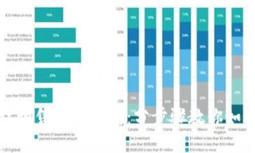 TP钱包粉红预售退款指南：分步骤教你如何轻松操作