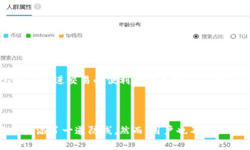 TP钱包是否有官方合约？探寻数字资产的安全与透明

TP钱包, 官方合约, 区块链安全, 加密货币, 数字资产/guanjianci

引言：TP钱包的崛起

在当今快速发展的数字经济时代，数字资产的管理和安全性成为了越来越多投资者关注的焦点。TP钱包，作为一款备受欢迎的加密钱包，在用户中积累了相当高的声誉。作为一种解决方案，TP钱包不仅仅承载着用户的数字货币，它还蕴含了许多技术特性，如去中心化、安全性和用户友好的界面。然而，对于TP钱包是否有官方合约的问题，许多人仍然存在疑惑。

便利与安全并存：TP钱包的基本介绍

TP钱包，作为一款去中心化的数字资产管理工具，支持多种加密货币的存储与交易。用户可以通过TP钱包轻松管理他们的数字资产。其操作简单，界面友好，使得即使是新手用户也能迅速上手。此外，TP钱包还提供了多重安全保障，包括私钥的本地保存和生物识别技术等，确保用户的资产安全。

官方合约的定义与重要性

在深入探讨TP钱包的官方合约之前，我们首先要了解“官方合约”这一概念。在区块链的世界中，合约是一种自动执行、不可篡改的程序。官方合约通常是由项目团队发布并管理，用于确保交易的透明性和可靠性。它们在保护用户权益、规范市场行为方面发挥着至关重要的作用。

TP钱包是否存在官方合约？

许多用户在使用TP钱包的时候会疑惑，TP钱包是否有通过官方加密合约进行管理。根据目前的资料，TP钱包确实具备官方合约。TP钱包的团队在透明度及用户信任方面非常重视，他们通常会在官网或其他可信渠道发布合约地址，确保每一位用户都能查证合约的真实性。这种做法不仅增强了用户的信心，更提升了市场的整体透明度。

官方合约如何保障用户权益？

官方合约的存在，对于用户来说，意味着在数字货币交易中他们的资金安全得到了保障。首先，这些合约在区块链上曝光，任何人都可以查看并验证合约代码，从而确保交易的公正性。其次，合约的智能性使得账户之间的交易可以自动执行，不再需要信任任何第三方机构。这一特性有效地减少了交易过程中的人为风险，极大增强了用户的资产安全性。

如何查找TP钱包的官方合约

对于普通用户而言，查找TP钱包的官方合约并不是一件困难的事情。用户可以访问TP钱包的官方网站，通常在“关于我们”或“合约地址”部分，可以找到相关的信息。此外，用户也可以在社区论坛、社交媒体平台或知名区块链浏览器上，通过搜索TP钱包的合约地址来获取信息。在查找的过程中，用户需警惕冒名的网站和假合约，以避免上当受骗。

案例分析：官方合约的成功与失败

在普遍认可的数字资产管理工具中，TP钱包的官方合约为其赢得了大量用户。但在区块链的世界里，并不是所有的官方合约都能保证成功。有些项目因合约存在漏洞，导致用户资产被盗。反观TP钱包，因其技术团队的严谨和透明的合约机制，使得用户得到良好的保护。然而，市场中仍不乏有人因未能正确使用合约，而导致资金损失。通过这一案例，我们可以看出，正确理解和操作官方合约是用户获取数字资产安全的良好途径。

未来展望：官方合约的演进

随着区块链技术的不断进步，官方合约的形式和功能也在不断演变。未来，TP钱包可能会引入更多先进的合约功能，如支持多签名交易、更复杂的智能合约逻辑等。这些新特性不仅会提高用户的安全感，也将在一定程度上促进交易的便利性与透明度。与此同时，用户自身也需要不断学习、了解合约的运作机制，提升自我保护意识，以免落入技巧不熟练所带来的风险之中。

结论：数字资产时代的合约信任

在电子支付和数字资产投资日益增多的今天，如何保障资金安全与合约的可靠性，是每位用户必须面对的课题。TP钱包作为一款有信誉、有保障的数字资产管理工具，其官方合约的存在，无疑为这场资金安全的保卫战增添了一道防线。然而，用户也不应认为有了合约就万事大吉，仍需保持警惕，了解合约的特性和风险，才能更好地保护自己的数字资产。未来的数字钱包还会如何演变，我们拭目以待，但可期待的是，随着技术的发展，合约的透明度与安全性将会不断提升。