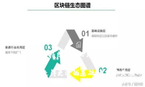   如何在TP钱包中购买数字货币，避免价格过高的影响？ / 
 guanjianci TP钱包,数字货币,购买技巧,价格波动,投资风险 /guanjianci 

引言：数字货币投资的魅力与风险

随着数字货币的迅速崛起，越来越多的人开始关注这一新兴的投资领域。尤其是TP钱包作为一种流行的数字货币钱包，吸引了大量用户。然而，在使用TP钱包进行买币时，我们也不可避免地面临价格波动的挑战。


TP钱包概述

TP钱包，作为一款去中心化的数字货币钱包，凭借其安全性、便携性和用户友好的界面受到了极大的欢迎。用户不仅可以用它来存储多种数字货币，还能通过它直接进行交易。这种多功能性使得TP钱包成为许多初学者和资深投资者的首选。

为何在TP钱包购买币种时价格影响过高

在TP钱包购币过程中，用户常常会感受到价格波动的影响。这种现象主要是由几个因素造成的。首先，数字货币市场本身就具有极高的波动性，价格随时可能因市场情绪、政策变化或技术发展而大幅波动。其次，TP钱包的交易量和流动性也可能影响特定币种的价格。例如，在某一特定时期内，某种币的需求激增，可能会导致价格快速上升。

如何有效降低买币时价格波动的影响

在买币时，降低价格波动影响的关键在于掌握一定的技巧与策略。以下是一些实用建议，帮助用户在TP钱包中获取更优价位的数字货币。

h41. 了解市场趋势/h4

在决定购买前，确保你了解相关币种的市场趋势。通过各种数据和图表，评估近期的价格波动情况，判断是否为买入时机。一些流行的技术分析工具如RSI、MACD等可协助你更好地把握市场动向。

h42. 设置合适的买入时机/h4

尽量选择在市场相对平稳的时候进行交易。如果市场在经历剧烈波动，可能要等待价格稳定后再进行买入。此外，可考虑设置限价单，这样即使价格暂时上升，也不会影响到你的交易。

h43. 分批购买/h4

为了分散风险，建议采用分批购买的策略。针对一个目标币种，可以将投资分为几次进行，更容易找到一个相对合理的平均买入价。这种方法不仅能降低单次交易的风险，同时也有助于应对突发的市场变动。

h44. 增加投资知识储备/h4

持续学习关于数字货币的知识是取得投资成功的重要保证。通过阅读相关书籍、关注专业人士的观点、参加线上交流会，你可以更全面地理解市场，从而做出理智的投资决策。

h45. 注意手续费和滑点问题/h4

在TP钱包中买币时，用户需要关注交易的手续费和可能出现的滑点。特别是在高波动的市场中，滑点可能会造成实际成交价格与预期价格之间的偏离。因此，选择合适的交易时间或通过设置最大可接受的滑点，可以有效降低此类风险。

投资心理的调节

心理素质对于数字货币投资尤为重要。在极端波动的市场中，保持冷静、理智的心态往往能帮助你做出更明智的决定。避免因贪婪而追高，或因恐惧而抛售，是每一位投资者都应当做到的。

应对价格暴涨的策略

当某一币种价格暴涨时，许多投资者可能会对此产生强烈的购买欲望。然而，面对这样的情况，冷静分析比盲目跟风重要得多。你可以考虑以下策略：

h41. 明确投资目标与策略/h4

首先，明确你的投资目标。如果是长期持有，可能就可以忽略短期内的价格波动。而若是短期操作，则需更加关注市场变化。

h42. 设置止损和止盈/h4

在价格上涨到一定阶段，考虑设立止损和止盈点。当市场向不利方向变化时，自动止损能帮助你减少损失。同时，在价格达到盈亏预期时，及时止盈以锁定利润。

h43. 保持投资理性/h4

保持投资的理性非常重要。不要参与市场上的盲目跟风，特别是在价格短期内暴涨的情况下。理智看待市场，不要因为周围人的情绪而改变自己的判断。

总结

在TP钱包中买币，虽然会面临价格波动的影响，但只要掌握一些基本的投资策略，依然可以有效降低风险，提高投资的成功率。了解市场、设置合理的交易策略、保持良好的心理素质等都是促进成功的关键。数字货币的世界虽复杂多变，但只要谨慎且理智地参与其中，便能找到属于自己的投资路径。

未来，随着数字货币市场进一步发展，可能会有更多关于稳定价格、降低投资风险的创新工具和方法出现。保持学习和适应的能力，将是每位投资者在这条路上走得更远的基础。无论你是在TP钱包中进行常规购买，还是希望通过更高级的投资策略获取收益，理解市场、修炼内心将是你成功的必经之路。