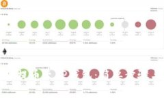 如何将中币提币至TP钱包：简单步骤与注意事项