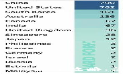   
小狐狸钱包转账给TP的最全攻略：简单步骤与注意事项