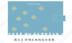 titulo如何通过TP钱包进行博饼交易？全方位指南与