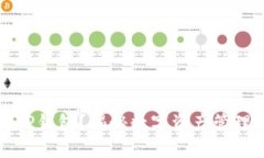 为什么选择TP钱包？揭秘数字资产管理的最佳选择