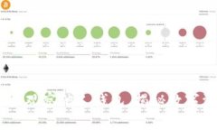 TP钱包：轻松观察他人钱包，揭秘数字资产的奥秘