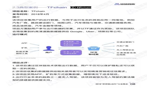 TP钱包提币地址不正确？解决方法和注意事项全解析