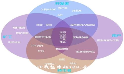 如何获得TP钱包中的TRX：全方位指南