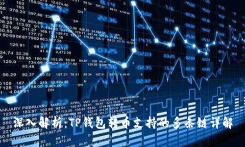 深入解析：TP钱包转币支持的多条链详解