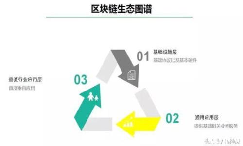
TP钱包如何直接提币：一步步教你安全快捷提币的方法