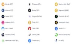 如何将PIG代币转入TP钱包的详细指南