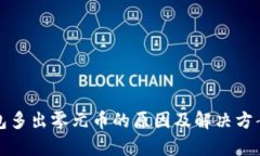 TP钱包多出零元币的原因及解决方案解析