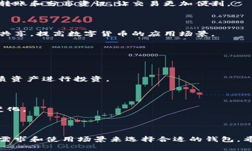   了解tp钱包与tw钱包的区别及使用指南/  

 guanjianci tp钱包, tw钱包, 数字货币, 加密钱包, 区块链技术/ guanjianci 

## 引言

在数字货币迅速发展的今天，各种加密钱包层出不穷，用户在选择钱包时常常会感到困惑。今天我们来详细探讨一下两种比较常见的钱包：tp钱包与tw钱包。它们各自的特点、优缺点以及在使用过程中的注意事项等，会是我们讨论的重点。

## 什么是tp钱包？

tp钱包是一款主打多链支持的加密钱包，允许用户存储和管理不同种类的数字资产。tp钱包以其简单易用的界面和安全性而受到许多用户的青睐。

### tp钱包的主要功能

1. **多币种管理**：tp钱包支持多种数字货币的存储和交易，包括比特币、以太坊及其各类ERC-20代币。
2. **安全性**：tp钱包采取了多层的安全机制，包括私钥管理、密码保护和多重签名等。
3. **去中心化**：用户的资产是存储在区块链上，不受任何第三方的控制，增强了资产的安全性与隐私。
4. **跨链交易**：tp钱包支持不同区块链之间的资产转移，使得用户交易更加便捷。

### tp钱包的使用场景

tp钱包被广泛应用于数字资产的交易、代币的管理以及其他与区块链相关的活动，特别是对于投资者和数字资产爱好者。

## 什么是tw钱包？

tw钱包是一种相对较新的加密钱包，以方便用户在各个交易平台和钱包间进行快速转账为主打。它注重用户友好的界面设计和便捷的操作流程。

### tw钱包的主要功能

1. **快速转账**：tw钱包支持一键转账，极大地简化了用户的操作步骤。
2. **简单界面**：用户界面友好，便于新手用户上手，复杂的功能分布合理，易于寻找。
3. **多种支付方式**：支持多种支付方式，包括银行卡、信用卡及其他数字货币。
4. **社交功能**：tw钱包引入了社交功能，允许用户直接在平台内进行交流和资源共享。

### tw钱包的使用场景

tw钱包主要适用于希望快速进行低成本交易的用户，同时也适合需要频繁使用数字货币进行社交互动的用户。

## tp钱包与tw钱包的区别

在了解了tp钱包与tw钱包的基本定义与功能后，我们来对比一下它们之间的区别。

### 1. 安全性

tp钱包的安全性更为突出，它在多个层面上都进行了，可以有效保护用户的资产。而tw钱包相对而言，在安全性上的表现并没有那么鲜明。

tp钱包采用了多重签名和加密技术，确保用户的私钥不被泄露。

而tw钱包虽然也有所保障，但是在一些高级安全功能上相对不足。

### 2. 用户体验

tw钱包在用户体验上做得较好，界面友好且易于操作，适合新用户。而tp钱包的功能较为丰富，对于新用户可能有一定的学习曲线。

tp钱包的功能虽然全面，但可能需要用户花费时间去了解如何使用每一项功能。

对于不太熟悉技术的用户，tw钱包无疑更加合适。

### 3. 交易速度

在交易速度方面，tw钱包更为迅速，支持一键转账且转账过程简便。而tp钱包由于其复杂的功能设置，可能导致一些操作上的延迟。

对于日常频繁交易的用户，tw钱包显著提高了交易效率。

### 4. 支持的币种

tp钱包有更强的多币种支持能力，用户可以在一个钱包中管理多种数字资产。而tw钱包在币种支持上则相对有限。

如果你有多种数字资产需要管理，tp钱包无疑是更佳的选择。

### 5. 定位与使用场景

tp钱包更适合专业投资者和需要管理多种数字资产的用户，而tw钱包则更加贴近普通用户和社交需求。

如果用户希望深入了解数字货币并进行长期投资，tp钱包更为合适。

而对于希望简单快速进行交易的用户，tw钱包则是更便捷的选择。

## 相关问题探讨

### 问题1：怎样选择适合自己的数字钱包？

选择适合自己的数字钱包需要考虑多个因素，包括安全性、用户体验、支持的币种、交易速度等。

#### 密码保护和私钥管理

首先要考虑密码保护和私钥管理，选择那些采用高强度加密技术的钱包。在选择tp钱包时，可以注意其多重签名和私钥独立存储的特点。而tw钱包虽然用户体验好，但需要确认其安全措施是否足够。

#### 个人需求与使用场景

其次要考虑自己的实际需求，是否需要频繁交易还是仅存储资产。如果主要是投资，tp钱包会更合适。如果平时频繁转账或社交支付，tw钱包则更具备便利性。

#### 查看社区反馈

最后，不妨查阅网络上关于这两个钱包的用户反馈，看看其他用户的使用体验和口碑，以选择符合自己需求的数字钱包。

### 问题2：tp钱包与tw钱包的安全性如何？

#### tp钱包的安全特性

tp钱包利用了去中心化设计，用户的资产存储在区块链上，不受任何第三方干扰。同时，它使用多重签名、冷存储等方式加强安全性。

#### tw钱包的安全性能

虽然tw钱包的设计也考虑到用户安全，但由于其功能较为简化，在某些复杂环境下可能面临更多风险。例如，社交功能的加入可能导致用户的信息泄露风险。

### 问题3：利用tp钱包进行资产管理的最佳实践是什么？

#### 自我管理与安全措施

在使用tp钱包时，用户应保证自己的私钥安全，不随意分享，也不在不安全的设备上登录。同时，定期备份钱包数据，以确保资产不丢失。

#### 了解市场动态

了解各类数字资产的市场动态，合理配置资产，避免过度集中投资某一种数字货币。同时合理利用钱包的多币种管理功能，分散投资风险。

### 问题4：tw钱包上的社交功能有何优势？

#### 便捷性与用户互动

tw钱包的社交功能，可以让用户在转账的同时进行信息交流。用户可以快速与朋友进行数字货币的转账和分享资讯，让交易更加便利。

#### 社群建立与资源共享

tw钱包的社交功能可以为用户提供一个建立社群的平台，促进不同用户之间的交流，还能实现资源共享，提高数字货币的应用场景。

### 问题5：如何有效利用tp钱包进行长期投资？

#### 专注于优质资产

在长线持有资产的过程中，用户可以利用tp钱包对比不同数字货币的历史数据，选择具有潜力的优质资产进行投资。

#### 定期审视投资组合

进行定期投资组合审视，利用tp钱包提供的分析工具，监测投资表现，并适时调整策略，以应对市场变化。

## 结尾

无论是tp钱包还是tw钱包，它们在数字货币的管理与交易中都有其独特的优势，用户应根据自身的需求和使用场景来选择合适的钱包。希望本文能为大家在选择数字钱包时提供一定的参考和帮助。