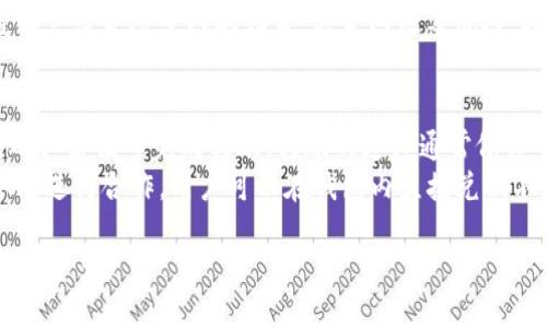   TP钱包使用指南：从下载到使用的全流程解析 / 
 guanjianci TP钱包, 区块链, 数字货币, 钱包使用, TP钱包教程 /guanjianci 

一、什么是TP钱包？
TP钱包是一款流行的数字货币钱包，支持多种区块链资产的存储和管理。用户可以通过TP钱包轻松管理自己的数字资产，进行购买、出售、转账等操作。TP钱包的界面友好，操作简便，非常适合初学者及有经验的区块链爱好者。
TP钱包不仅支持常见的以太坊（ETH）、比特币（BTC）等主流货币，还支持其他各类代币和区块链项目。它的安全性和用户体验都受到了用户的广泛好评。接下来，我们将详细介绍TP钱包的下载与使用流程。

二、TP钱包的下载过程
首先，用户需要根据自己的手机操作系统（iOS或Android）在相应的应用商店中搜索“TP钱包”。通常情况下，开发者会在各大平台上发布最新版本的应用，以确保用户能够顺利下载。
对于iOS用户，打开App Store，输入“TP钱包”，然后点击下载并安装按钮。Android用户则需打开Google Play或其他应用市场，输入“TP钱包”进行搜索，找到官方应用后点击下载。
为了确保安全，用户在下载前要确认应用的开发者信息，避免下载到仿冒版本。在下载过程中，网络环境的稳定性也很重要，建议在WiFi环境下下载以避免流量浪费。

三、TP钱包的注册与登录
下载完成后，点击TP钱包应用图标进入应用。在首次使用时，用户需要进行注册。TP钱包允许用户通过手机号码或者邮箱注册，注册过程非常简单。
用户输入手机号码或邮箱后，系统会发送一条验证码至注册的号码或邮箱，用户需输入验证码以验证身份。在这一过程中，用户需设置密码。建议设置强密码以保护账户安全。
完成注册后，用户能够通过输入手机号和密码进行登录。登录后，为了提升安全性，TP钱包还提供了指纹识别和面部识别等安全方式，用户可根据自身需求进行设置。

四、TP钱包的界面与功能介绍
TP钱包的主界面设计，用户可以方便地查看自己的资产总览，包括各类数字货币的余额、历史交易记录等。底部导航条分为首页、代币、交易、我的四个模块，用户可以根据需求进行切换。
在“代币”模块中，用户可以添加、删除或管理不同的数字货币。用户可以通过搜索栏输入代币名称，快速添加需要的代币。同时，TP钱包支持多语言设置，方便来自不同国家的用户使用。
在“交易”模块，用户可以快速发起转账、充值等操作。用户只需输入收款方的地址和转账金额，确认交易即可。值得注意的是，进行转账时用户需要确保网络连接正常，并仔细核对收款地址，以避免因错误操作造成资产损失。
“我的”模块则主要用于用户账户的设置，包括安全设置、资产管理和钱包备份等。建议用户务必备份自己的助记词，以防丢失账户。

五、如何使用TP钱包进行数字货币交易
使用TP钱包进行数字货币交易时，用户需要先确保钱包中有足够的余额。可以通过“交易”模块充值或购买数字货币。TP钱包支持多种充值方式，包括银行转账、第三方支付等。
充值后，用户可以选择要交易的数字货币。用户只需在“交易”模块内选择目标货币及金额，输入对方的地址，确认交易即可完成转账。在交易过程中，用户需留意网络费用和交易确认时间，以免影响交易速度。
完成交易后，用户可在“历史记录”中查看交易详情，确保交易的顺利进行。若出现问题，TP钱包也提供了客服支持，用户可以在“我的”模块找到帮助和支持的链接。

六、TP钱包的安全注意事项
安全是使用TP钱包的重中之重。首先，用户在设置密码时应选择复杂度较高的密码，并定期更换。同时，开启二次验证功能，增加账户安全性。
其次，用户应定期进行钱包备份。TP钱包会提供助记词，用户需妥善保管，以免因手机丢失或更换而导致资产丢失。切勿将助记词分享给他人或存放在网络上。
最后，用户在进行交易时要确认交易地址的准确性，特别是在转账时，稍有错误便可能导致资产损失。因此，在每次交易前，务必确认所有信息无误。

七、常见问题解析

问题一：TP钱包支持哪些数字货币？
TP钱包支持广泛的数字货币，用户可以在钱包中管理多种主流和小众货币。常见的如比特币、以太坊、莱特币等。同时，TP钱包还支持各类ERC20、BEP20代币，满足不同用户的需求。
在“代币”模块，钱包会列出所有支持的货币，用户也可以通过搜索功能，快速找到需要的货币进行管理和交易。此外，TP钱包还会定期更新，新增更多数字货币支持，确保用户能及时接触到最新的区块链项目。

问题二：如何找回丢失的TP钱包？
如果用户遗忘了TP钱包的登录信息或丢失了手机，不用惊慌。TP钱包提供助记词的找回机制。助记词是用户创建钱包时系统生成的一组随机单词，用户在首次使用钱包时要妥善保存这一信息。
若用户在其他设备上重新下载TP钱包，可以选择“导入钱包”选项，输入助记词来找回账户。成功验证后，用户便可恢复对钱包的访问。同时，建议用户务必定期备份助记词，保存在安全私密的地方。

问题三：TP钱包的交易费用如何计算？
TP钱包的交易费用依据不同类型的交易而有所不同。一般来说，交易费用由区块链网络本身设定，不同的网络费用会有所差异。例如，以太坊的转账费用会根据网络状况而波动，用户在进行交易前，可以在钱包中查看当前的网络费用估算。
在交易过程中，用户也可以选择加快交易速度，支付更高的费用以获取优先处理。同时，TP钱包还会在用户发起交易时展示一个推荐费用，用户可以根据需求自行调整。

问题四：TP钱包的安全性如何？
TP钱包采取多种安全措施，以确保用户资产安全。首先，TP钱包的私钥存储在用户设备上，用户仅需对其负责。TP钱包的开发团队强调不存储用户私钥任何信息，确保用户的私钥始终掌握在自己手中。
此外，TP钱包还采用了多重签名技术和数据加密技术，以提高安全性。在使用过程中，TP钱包还会提醒用户注意防范网络钓鱼、恶意网址等风险，提高用户安全意识。

问题五：如何进行TP钱包资产的转账和兑换操作？
在TP钱包中进行资产转账操作非常简单。用户可打开“交易”模块，选择“转账”，输入收款地址和金额，确认后便可完成转账。转账的速度通常依赖于网络条件，有时可能需要等待区块链确认。
至于资产的兑换操作，用户在TP钱包中也可选择进行代币交换。TP钱包与多个去中心化交易平台（DEX）进行合作，用户可以在钱包内直接兑换不同类型的数字货币。兑换时，系统会提示用户当前的汇率和交易手续费，用户在确认后即可完成兑换。

以上是对TP钱包从下载到使用的完整指导，希望每位用户都能通过TP钱包方便、安全地管理自己的数字资产。