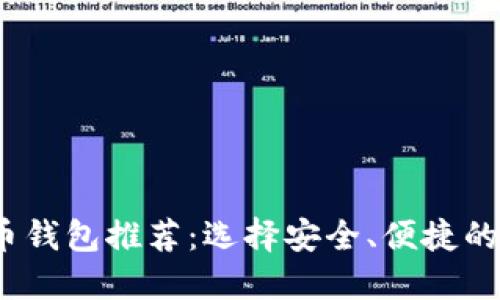 2023年最佳比特币钱包推荐：选择安全、便捷的数字资产管理工具